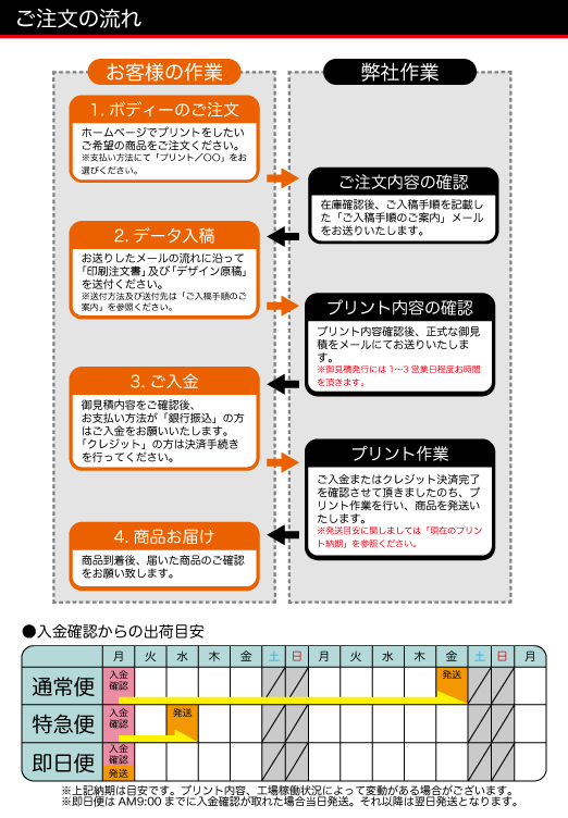 業界初】シルクプリント即日発送便 085-cvt-p-tpの